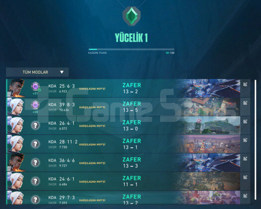 Yücelik 1 / Yüksek MMR Fresh account