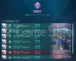 Dia 2 Yüksek MMR Fresh Account