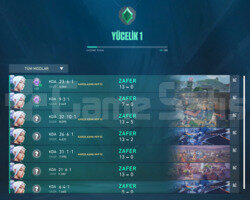 Yücelik 1 / Yüksek MMR Fresh account