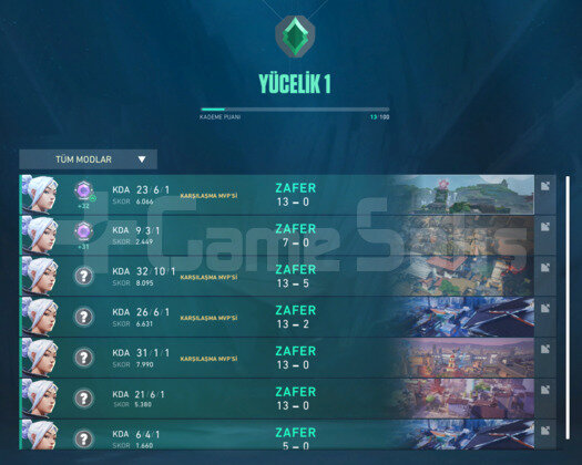 Yücelik 1 / Yüksek MMR Fresh account