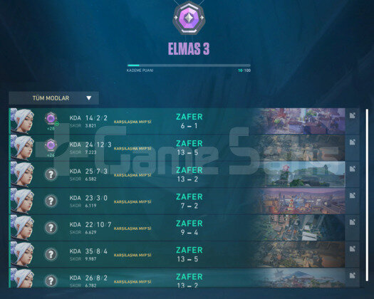 Dia 3 Yüksek MMR Fresh Account
