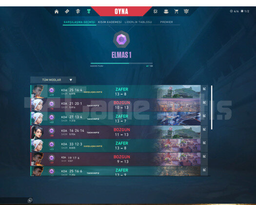 Dia 1 SMURF UYGUNA