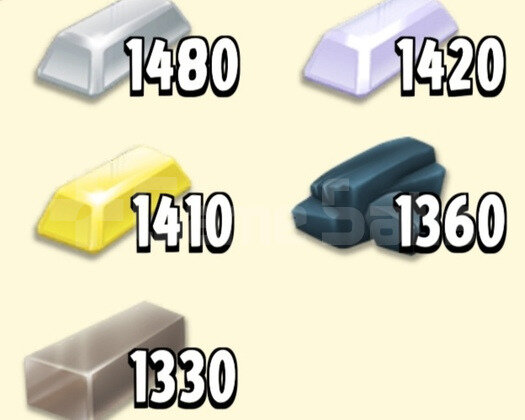 250 ADET EŞİT ŞEKİLDE KALIP ÜRÜNLERİ
