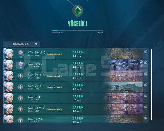 Yücelik 1 / Yüksek MMR Fresh account