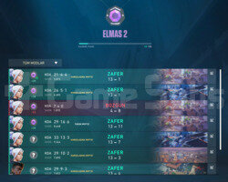 Dia 2 Yüksek MMR Fresh Account