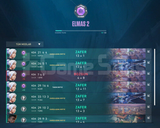 Dia 2 Yüksek MMR Fresh Account