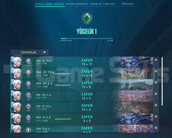 Yücelik 1 / Yüksek MMR Fresh account