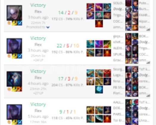 her elo esnek boostlarınız yapılır