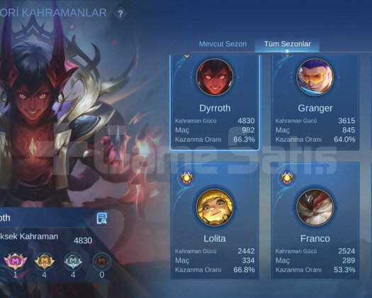 9+1 COLLECTOR  ALL MAİN KOSTÜM BABASI