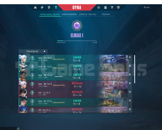 Dia 1 smurfff