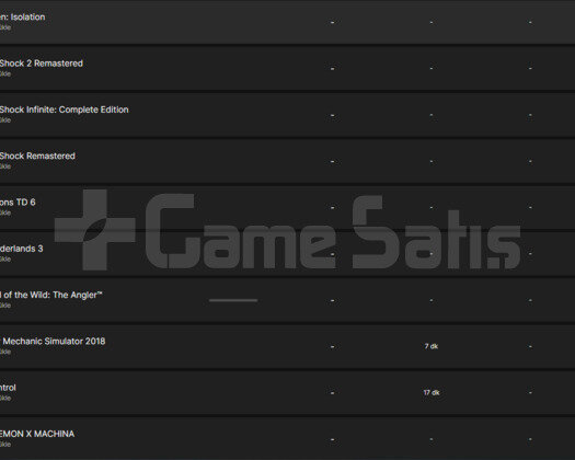 Epic Games - 49 Oyunlu Hesap