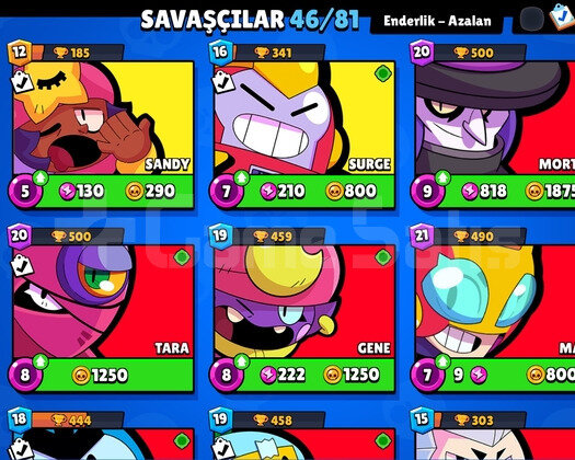 18 BİN KUPA 46 KARAKTER GELİŞİME AÇIK
