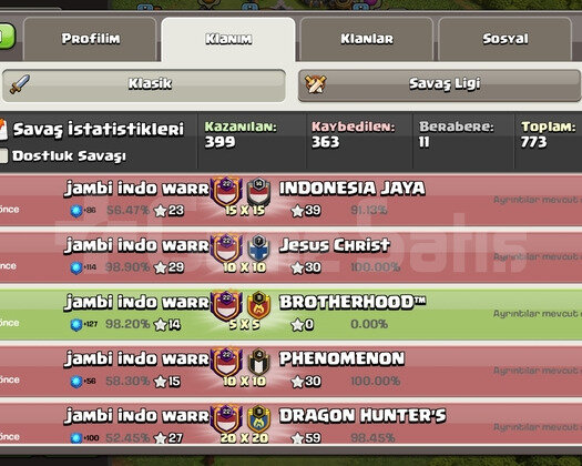 22 SEVİYE KLAN 8 SEVİYE BAŞKENT