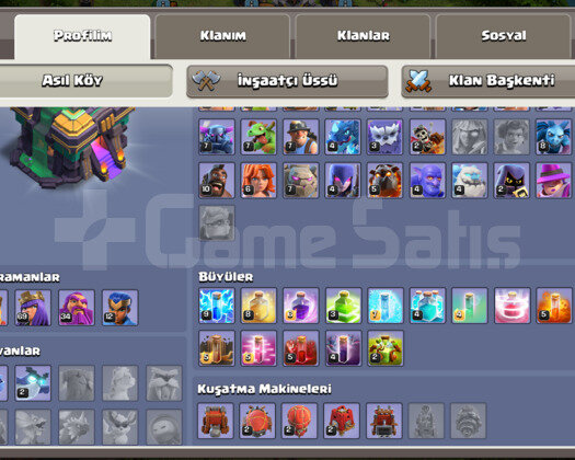 IDsiz | 187 LVL | TH 14 | 6 İnşaatçılı Heap