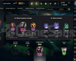 EUW 497LV 152KOSTUM VALO SKINLI YUKSEK ELO