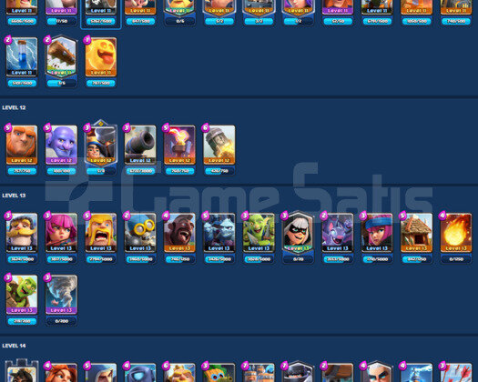 IDSİZ | 43 LVL | 15 TANE 14 LVL KART