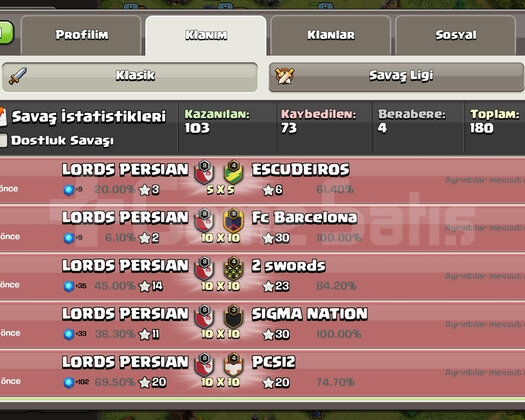 8 seviye klan