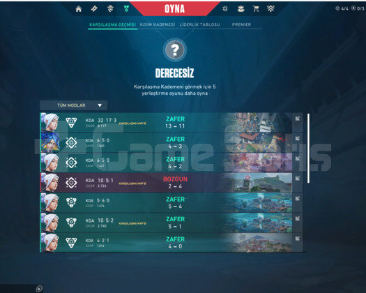 SUDAN UCUZ RANKED READY FRESH