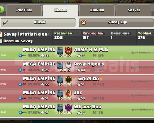 15 level klan