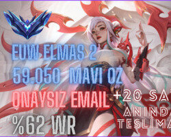 EUW ELMAS 2 l 59.050 MAVİ ÖZ l ONAYSIZ EMAİL