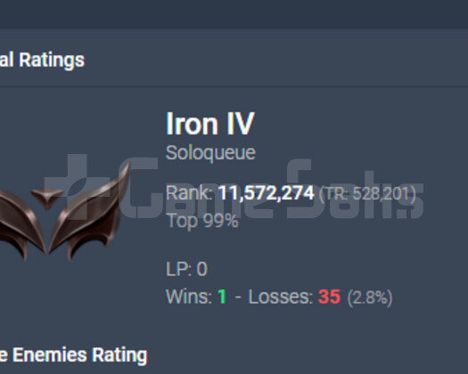TR IRON 4 0LP 1W34L