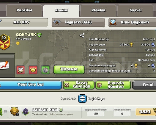 10 Level klan
