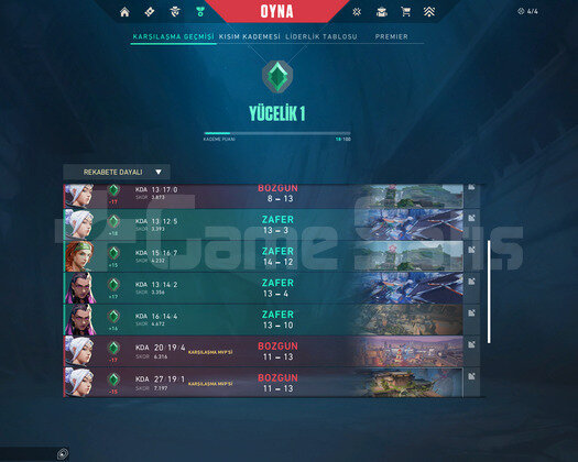 TR YÜCE 1 YÜKSEK MMR MAİL DEĞİŞEN HESAP