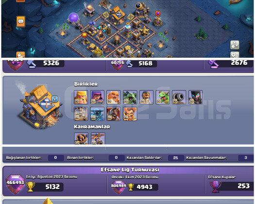 TH16COC | IDSİZ  FİYAT & PERFORMANS ÜRÜNÜ