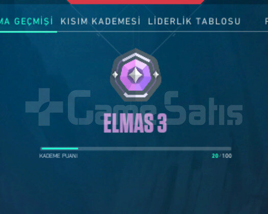 d3 smurf yüce3 elo
