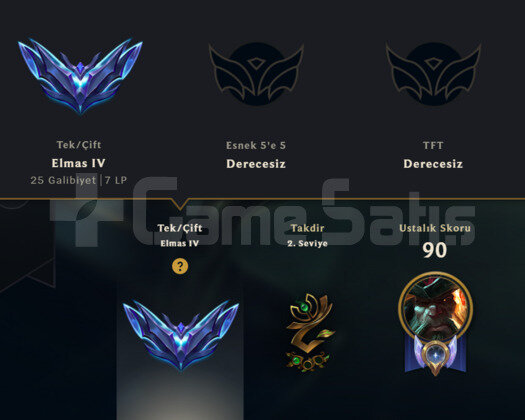 EUW ELMAS4 HANDMADE HESAP