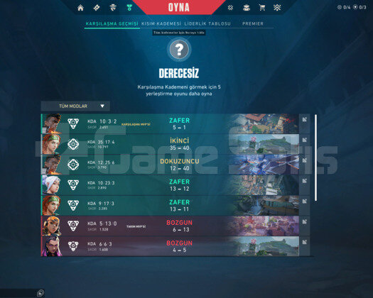 TR 37 LEVEL BATTLE PASSLİ MAİLLİ FRESH HESAP!!!