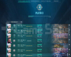 plat3 +35 alıyor