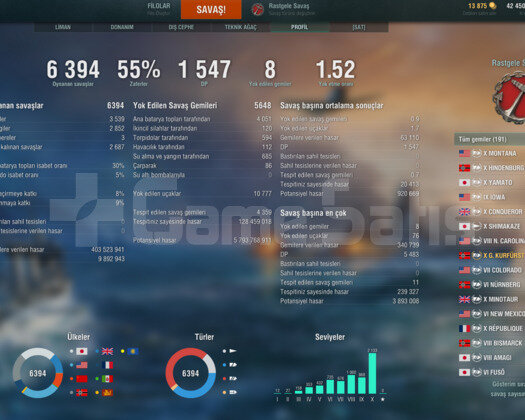 World of Warships - 100+ gemi - 2015 kayıtlı hesap