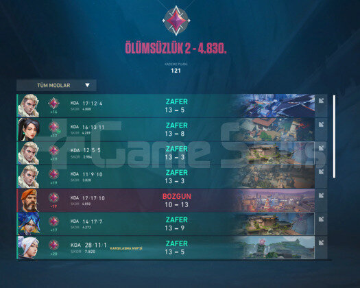 İMMO 2 SMURF HESAP