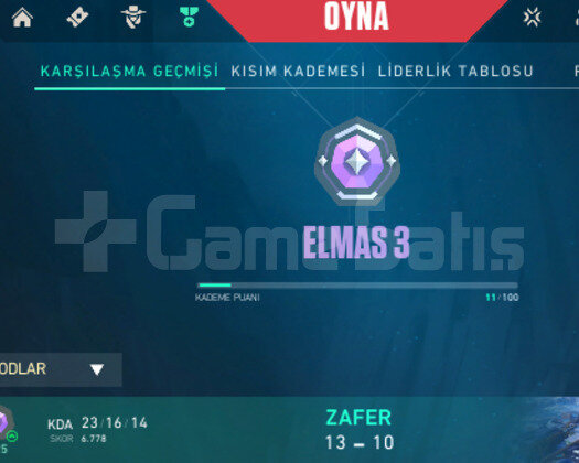 D3 immo1 elo 1 win  +30