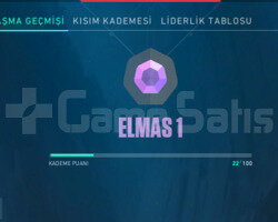 yüksek wr yüksek kda dia1 fresh