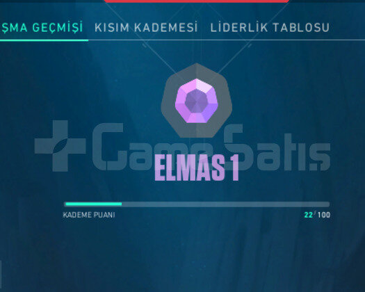 yüksek wr yüksek kda dia1 fresh