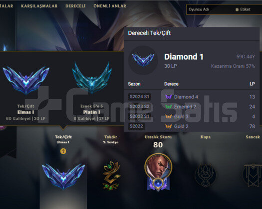 TR DIAMOND 1 | 24 KOSTUM | 47 HERO | PRESTIJ LB