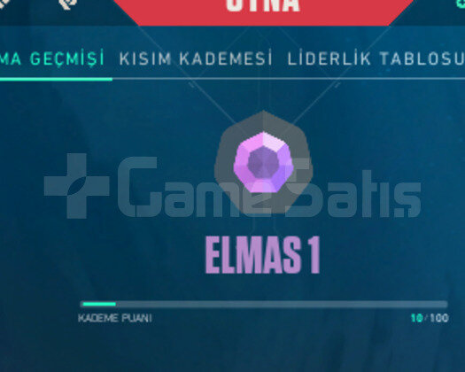 dia1 yüksek elo mail onaysız
