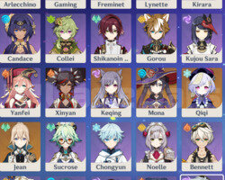 Arlecchino C5 + Rate Up