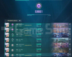 dia1 smurf +35 alıyor