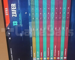 200 tl boost