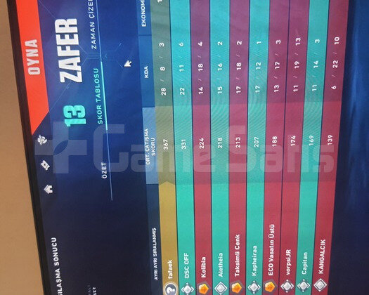 200 tl boost