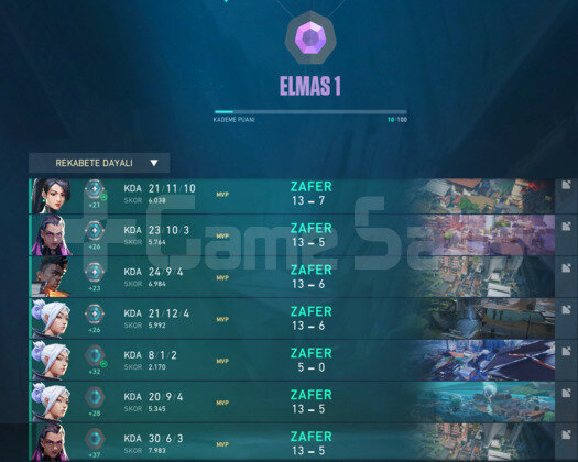 Radiant Boosterdan Elo Boost Hizmeti