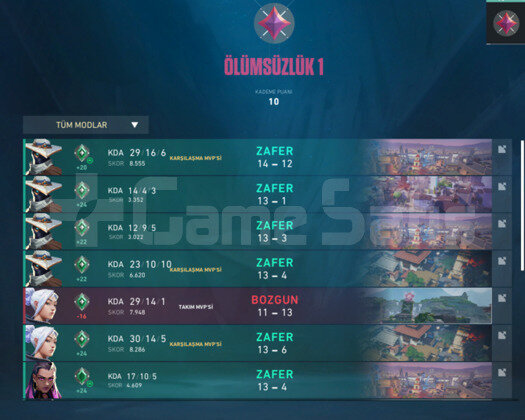 Mail Onaysız Aktif Immortal 1 Fresh Hesap