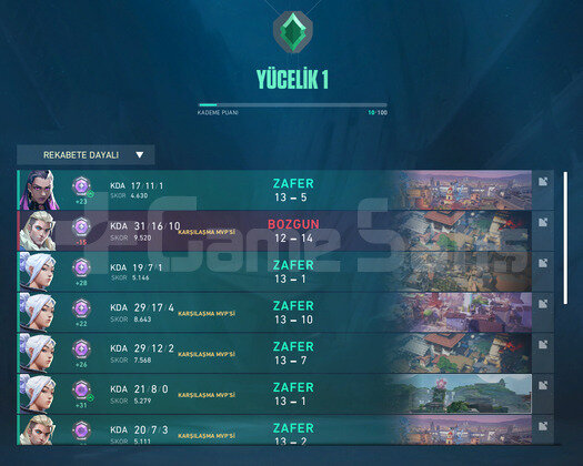 Güvenilir Satıcıdan Yücelik 1 High MMR Hesap