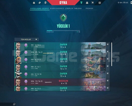 YÜCELİK 1 YÜKSEK MMR