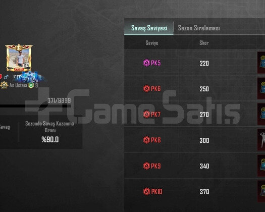 Pubg mobile Hesabım Satılıktır..