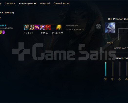 2 YASUO KOSTÜMÜ / 2022 KURULUM / UNRANKED