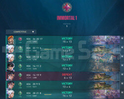 immo1 yüksek kd smurf 1.50kd 80wr